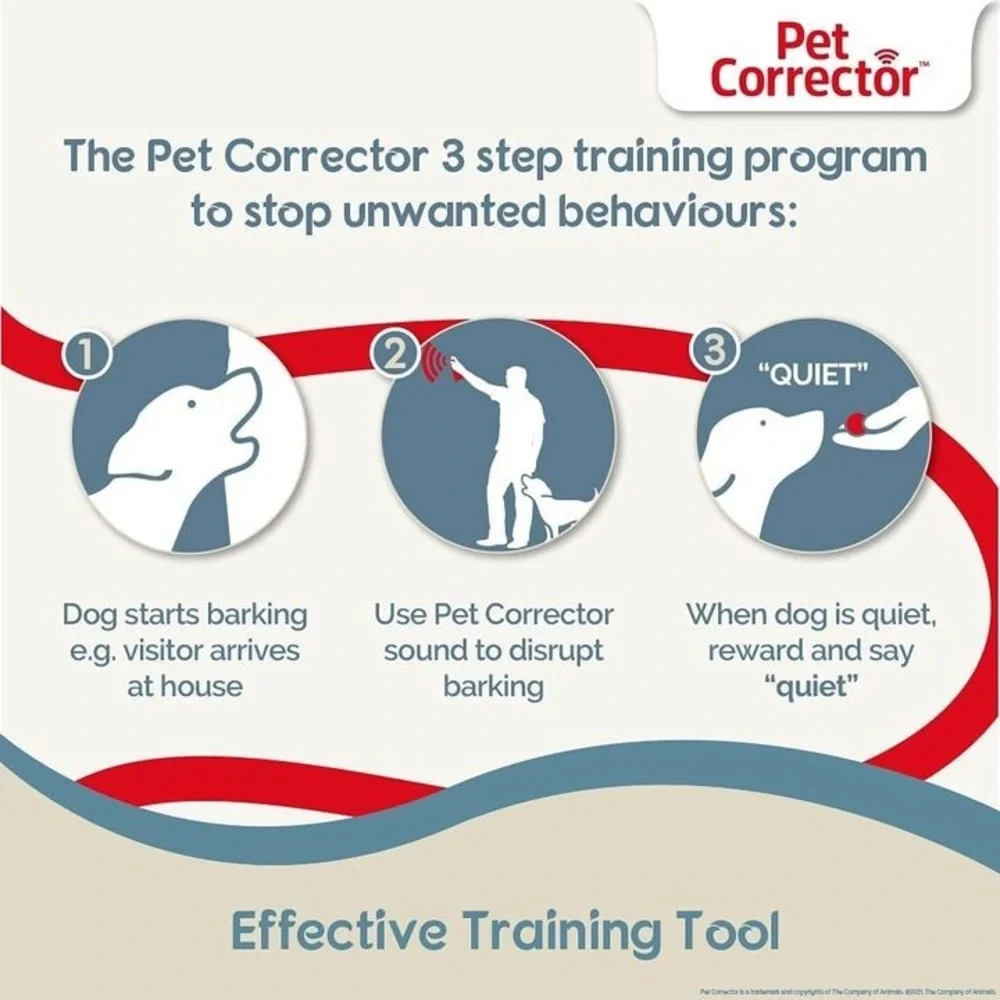 The Company of Animals Pet Corrector Behavioral Training Aid - 1.58 Oz